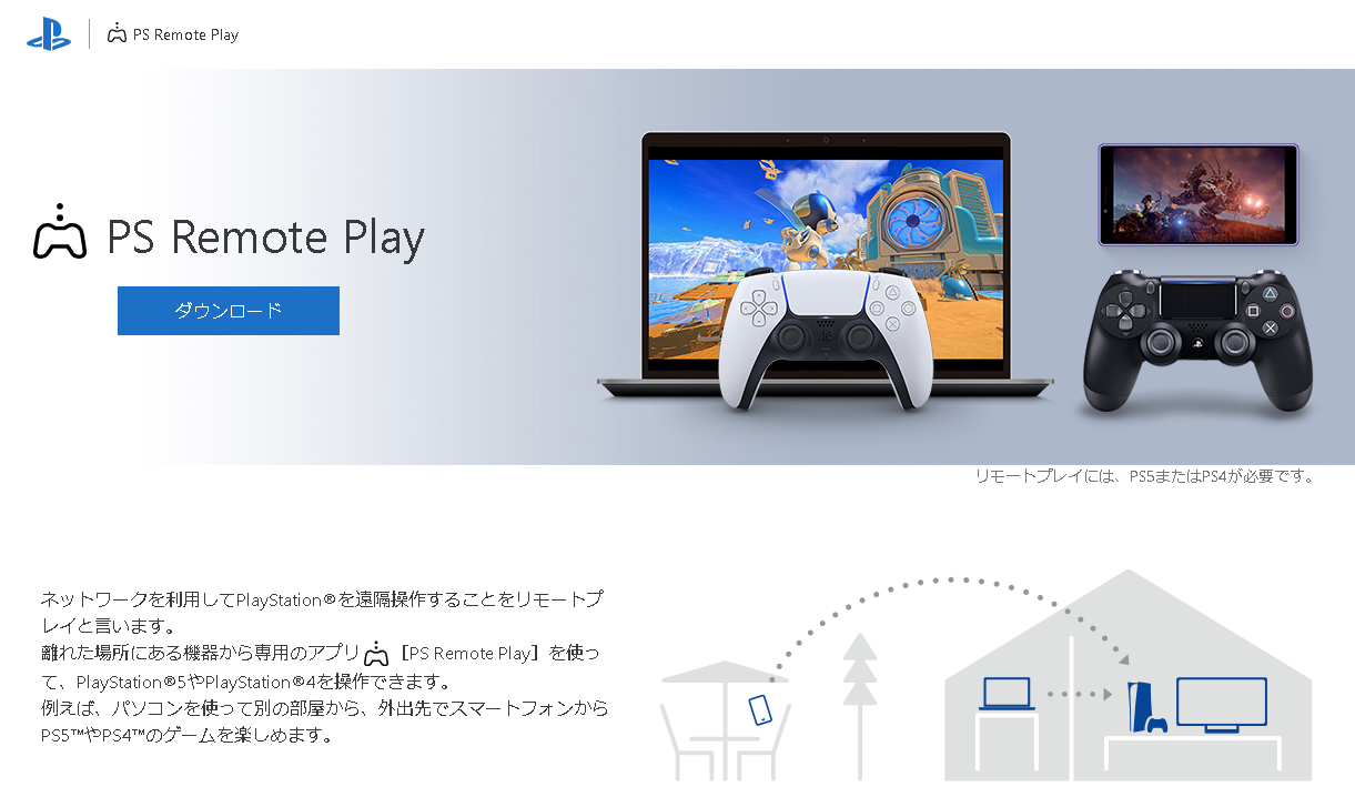 「PS Remote Play」の公式サイト