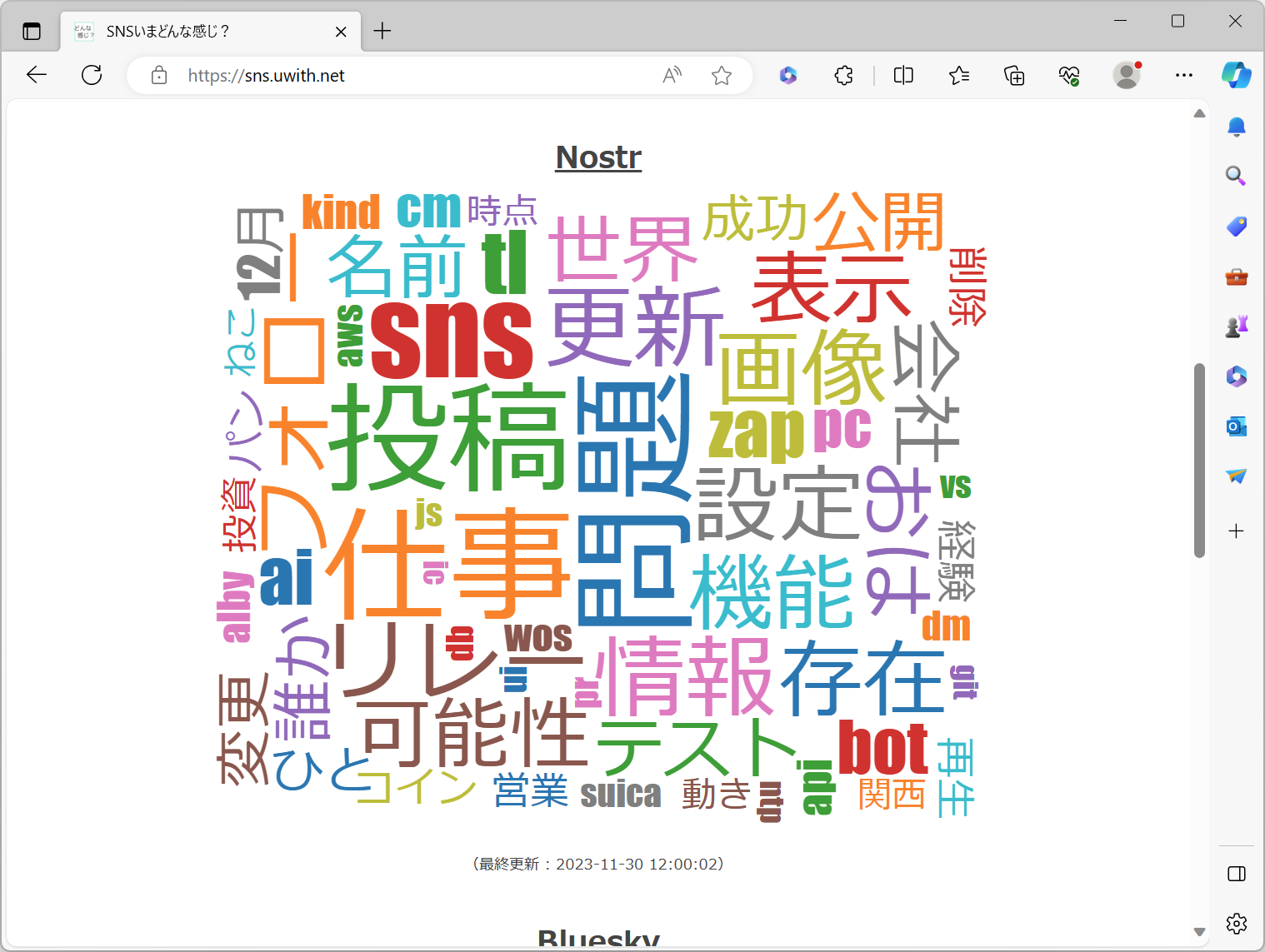 「Nostr」の様子。投稿が少ないためか、若干大味なワードクラウドに