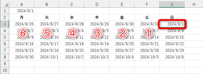 「2024/9/1」の6日前が月曜日の「2024/8/26」となる