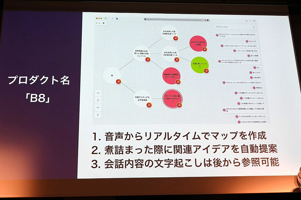 AIハッカソンで優勝した「B8」。議論の音声からマインドマップを作成、アイデア出しもしてくれる（<a href="https://forest.watch.impress.co.jp/docs/special/1544803.html#1" class="strong b">詳細</a>）