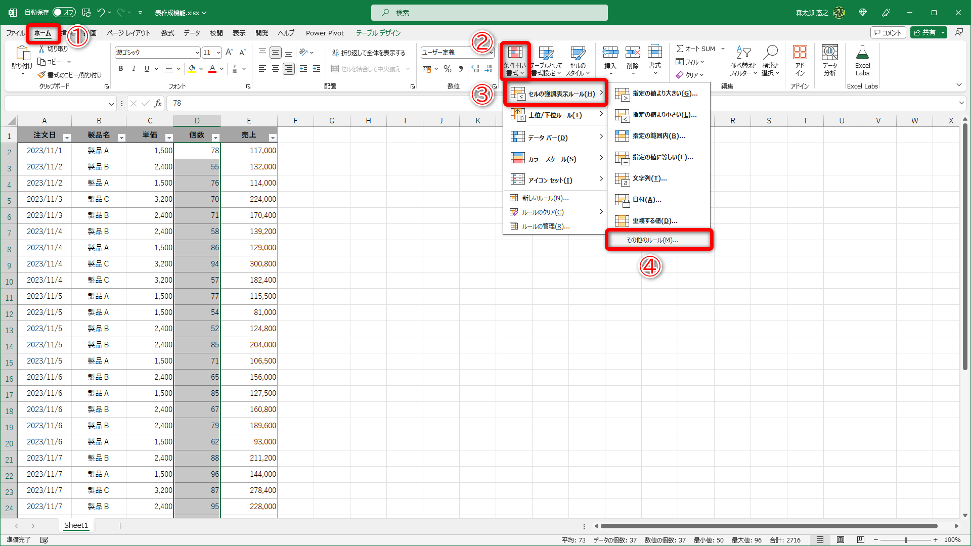 ［条件付き書式］を設定するセル範囲を選択しておきます。［ホーム］タブ（①）にある［条件付き書式］（②）－［セルの強調表示ルール］（③）－［その他のルール］（④）の順にクリックします