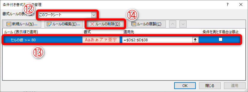 ［条件付き書式ルールの管理］ダイアログボックスが表示されます。［このワークシート］（⑫）を選択して、先ほど設定した条件を選択（⑬）して、［ルールの削除］（⑭）をクリックします