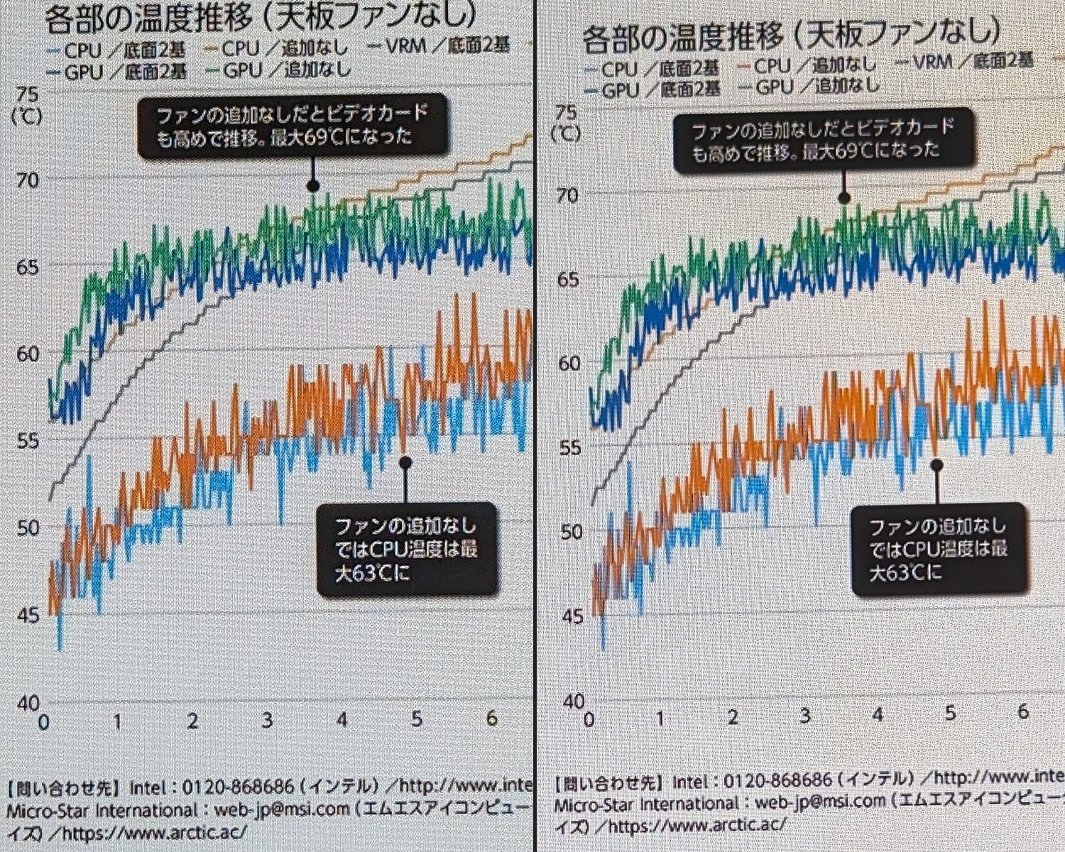 表示クオリティの比較。左が第13世代「Fire HD 10」、右が第11世代「Fire HD 10 Plus」。それほど高解像度ではないが、単ページ表示ならば雑誌の細かい注釈も支障なく読める