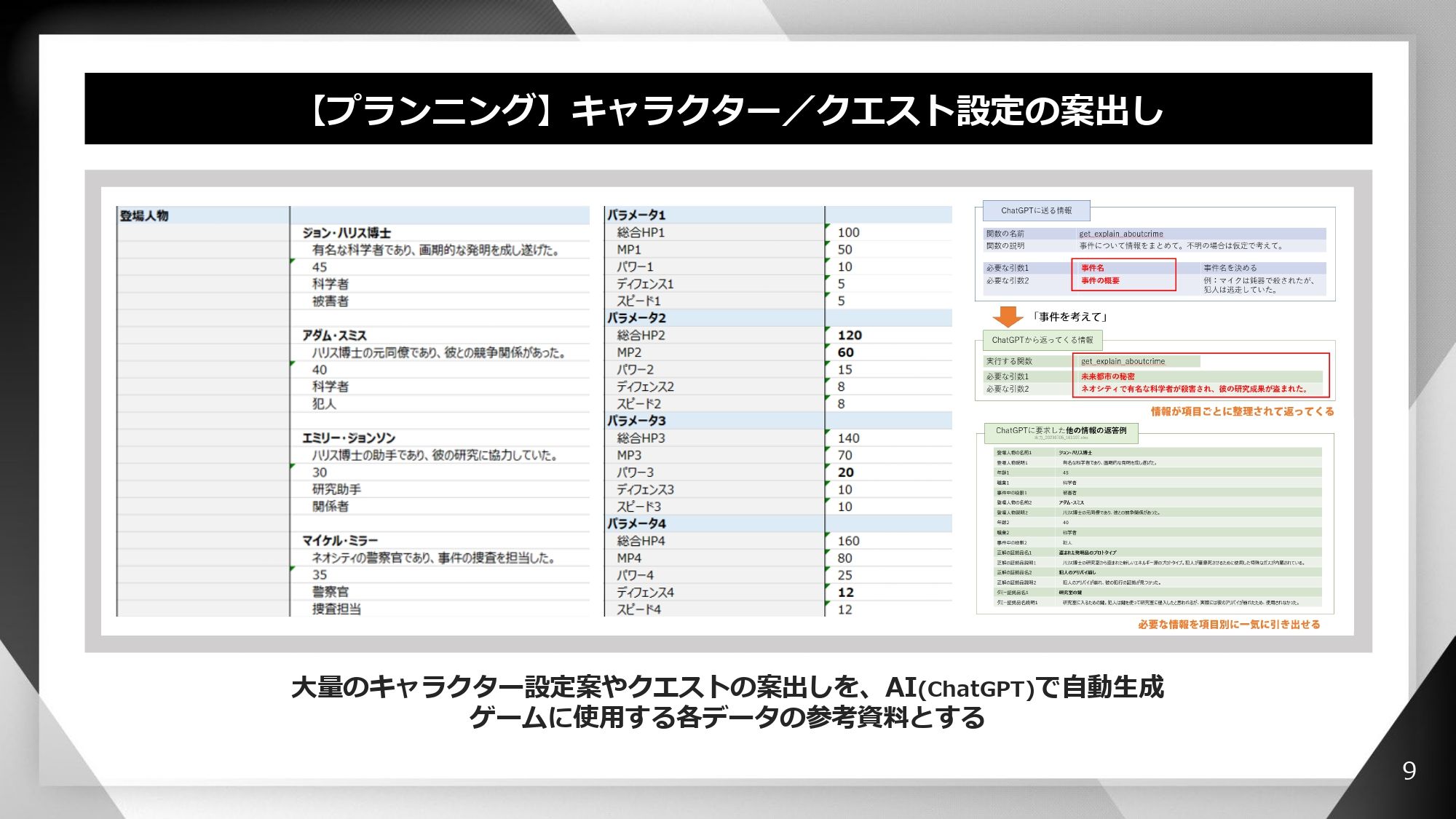 ChatGPTによるキャラクター／クエスト設定の案出し