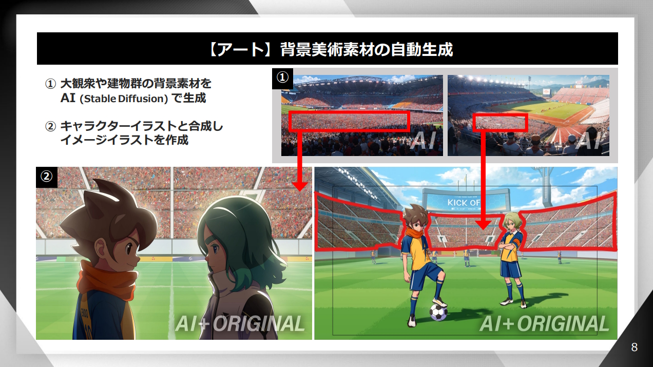 背景美術素材の自動生成