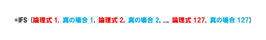 IFS関数の構文。引数［論理式］と引数［真の場合］をセットで指定します