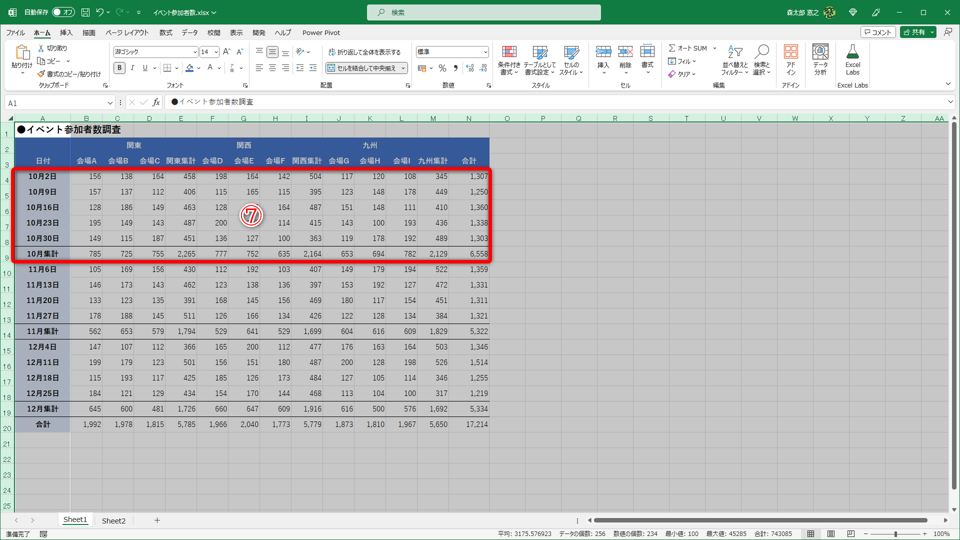 非表示になっていた4～9行が再表示されました（⑦）