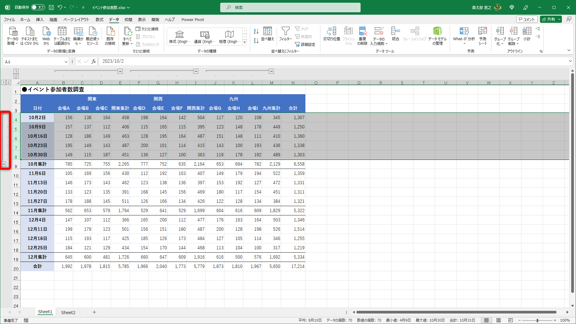 行がグループ化されてワークシートの左にボタンが表示されます。［−］をクリックすると行を折りたたむことができます