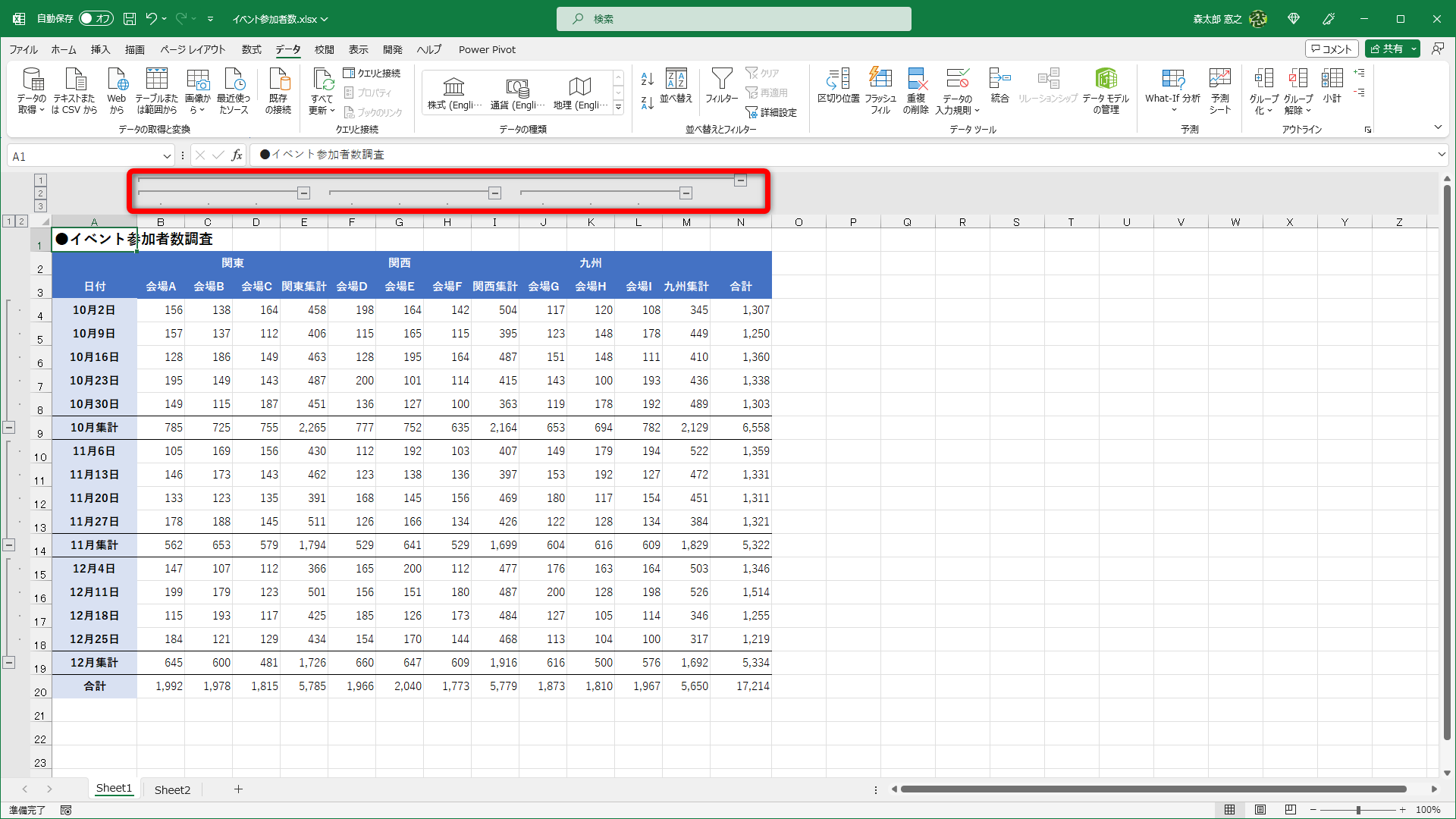 複数のグループを設定する場合は、2階層くらいにしておきましょう