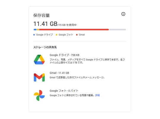 「Google ドライブ」のストレージ容量が足りなくて困っている人は必見！
