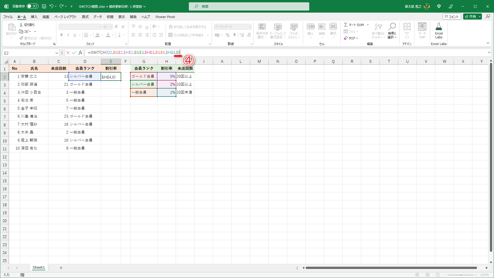 どの値にも一致しない場合として、最後の引数［既定の結果］は「,0)」（④）と指定します