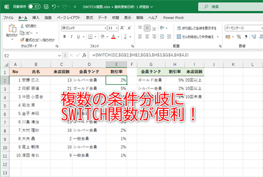SWITCH関数でも複数の条件分岐は可能