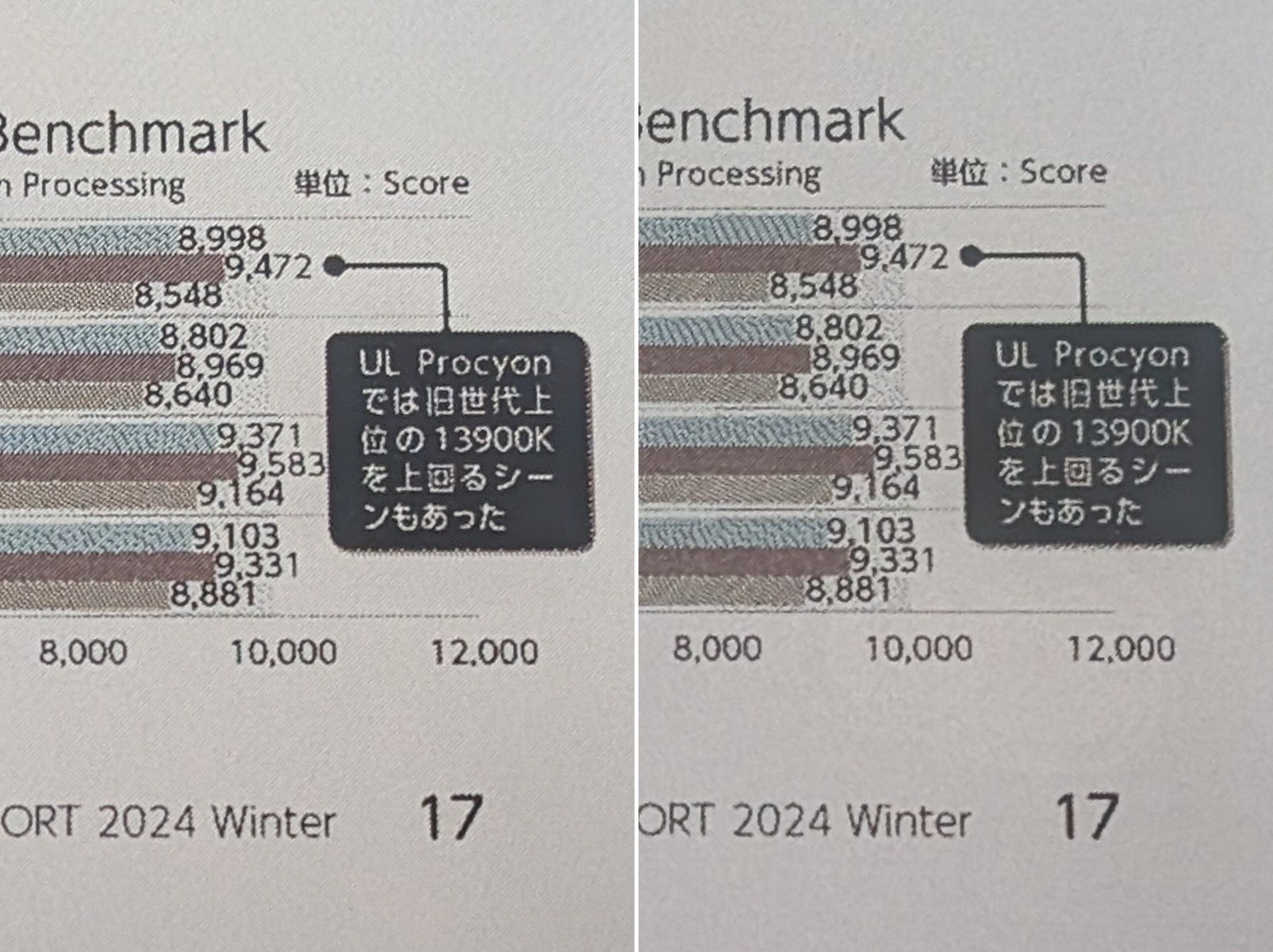 別の画像でもNote Air（左）のほうが背景はより明るく、Tab Ultra（右）は全体的に暗い印象だ