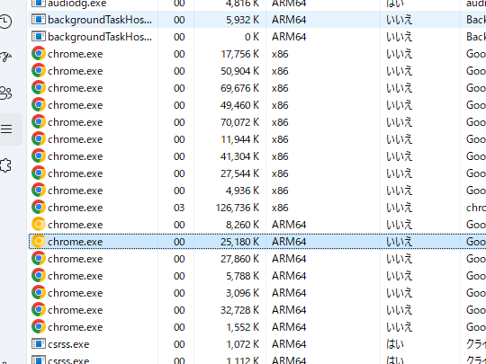 「タスク マネージャー」を見て「Chrome」プロセスのアーキテクチャーを確認。正式版とCanary版で異なるのがわかる