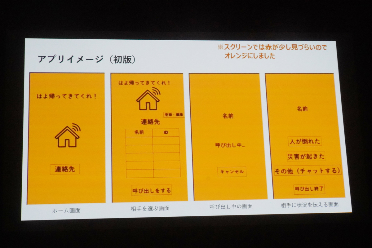 初期版から改善していった