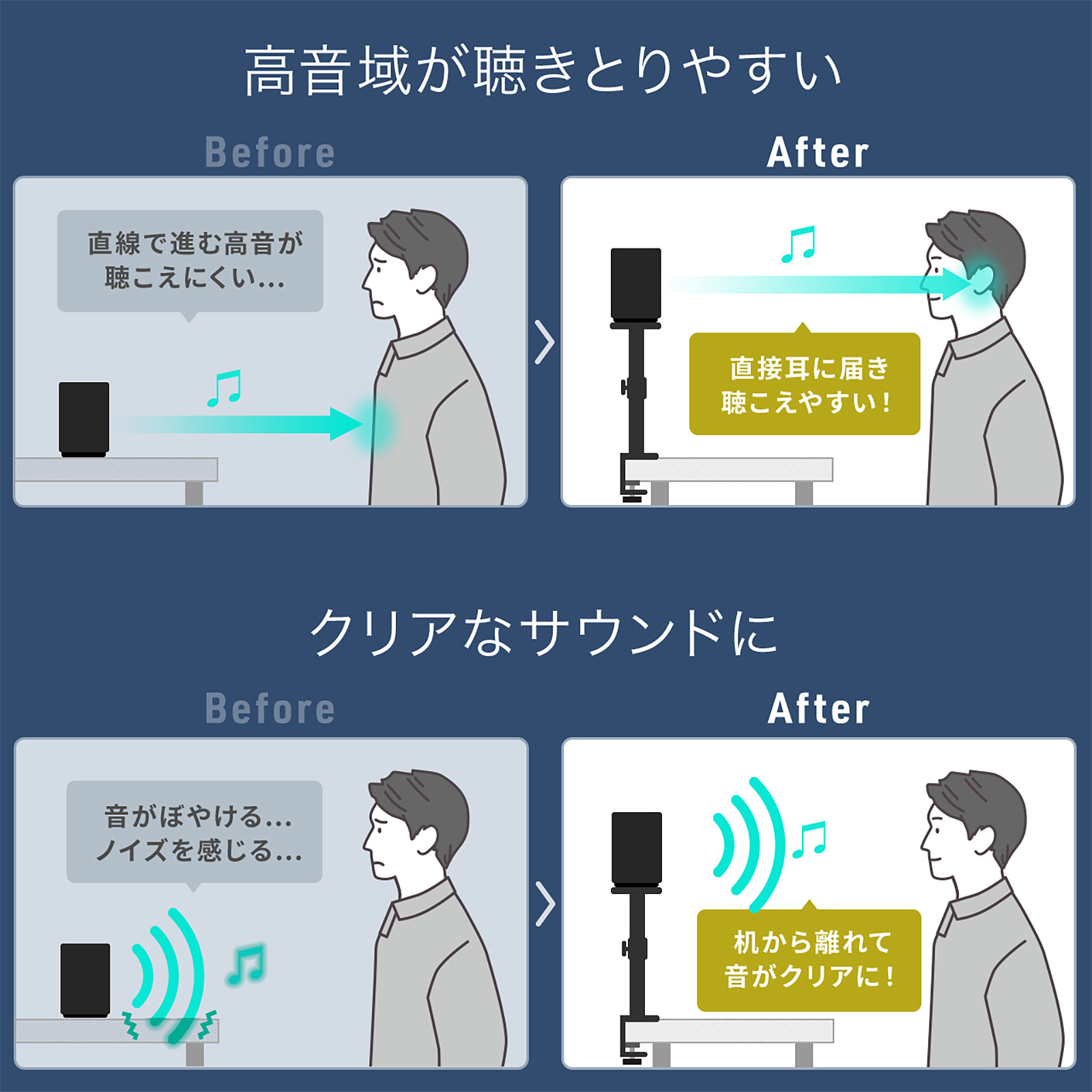 使用することで高音域が聴き取りやすくなる