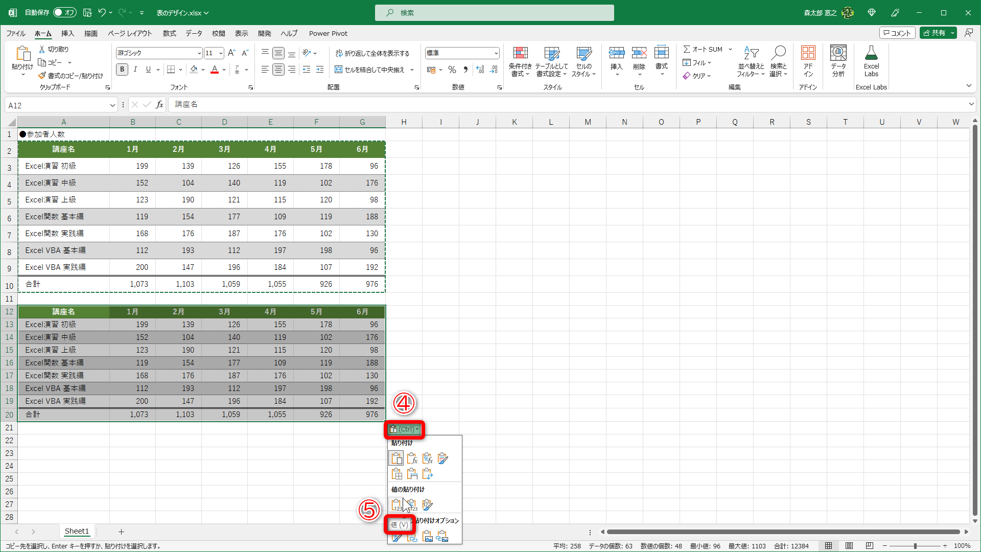 クリック（④）して、［値］にマウスポインターを合わせると「V」（⑤）と表示されていることがわかります