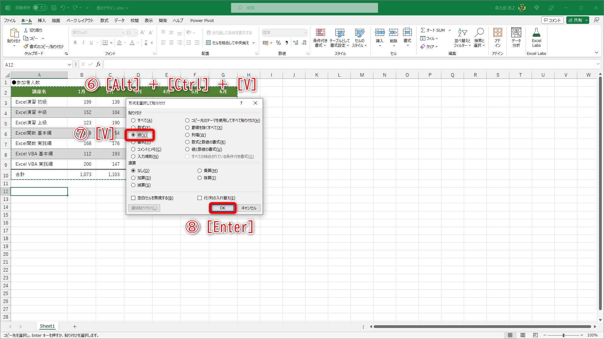 ［Alt］＋［Ctrl］＋［V］キーを押して（⑥）、［形式を指定して貼り付け］ダイアログボックスを呼び出します。マウスは触らずに［V］キーを押す（⑦）と［値］の項目が選択されます。続けて［Enter］キーを押す（⑧）と［OK］ボタンをクリックしたことになります