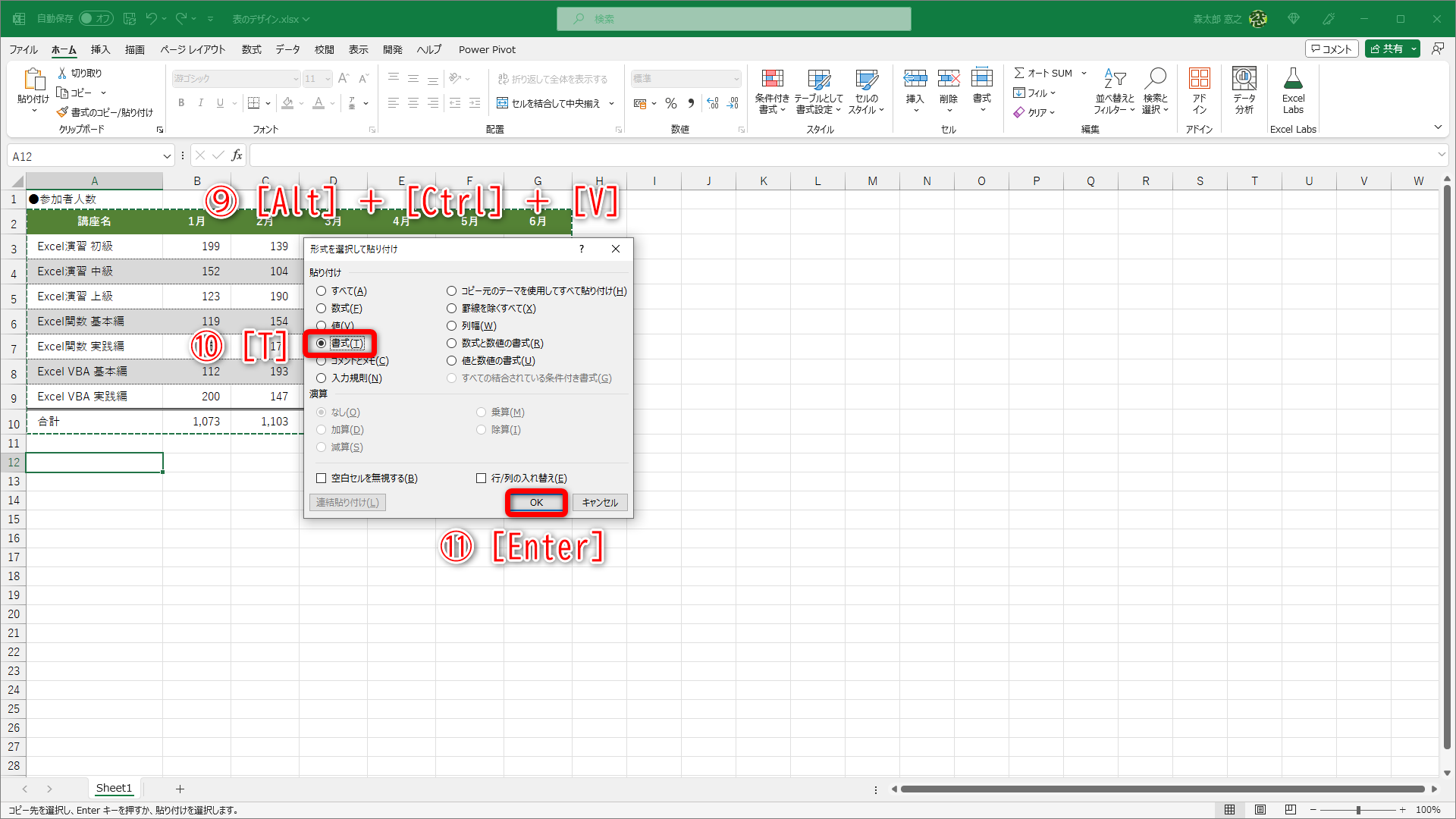 ［Alt］＋［Ctrl］＋［V］キーを押して（⑨）、［形式を指定して貼り付け］ダイアログボックスを呼び出します。［T］キーを押す（⑩）と［書式］の項目が選択されます。続けて［Enter］キーを押す（⑪）と［OK］ボタンをクリックしたことになります