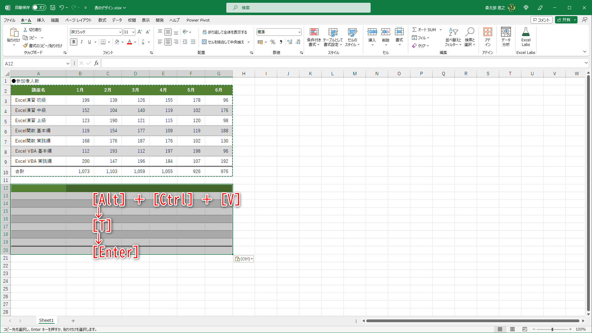 書式のみを貼り付けることができました