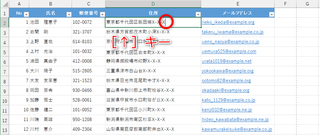 ［F2］キーを押して編集モードに切り替えた直後の状態。カーソルが末尾に表示されている