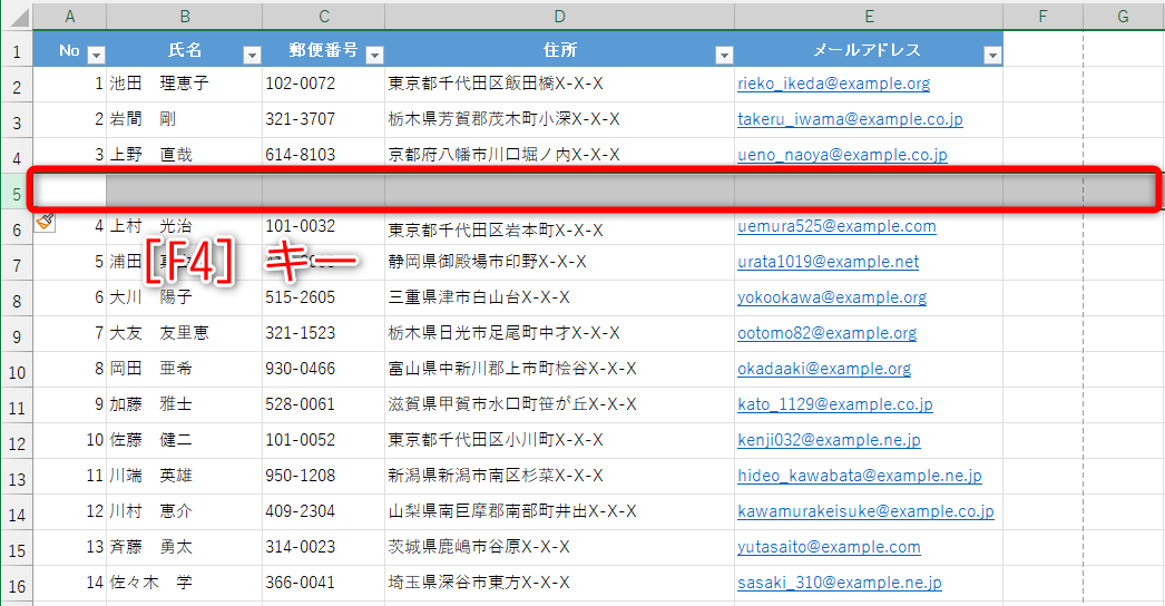 行が挿入された。［F4］キーを押す