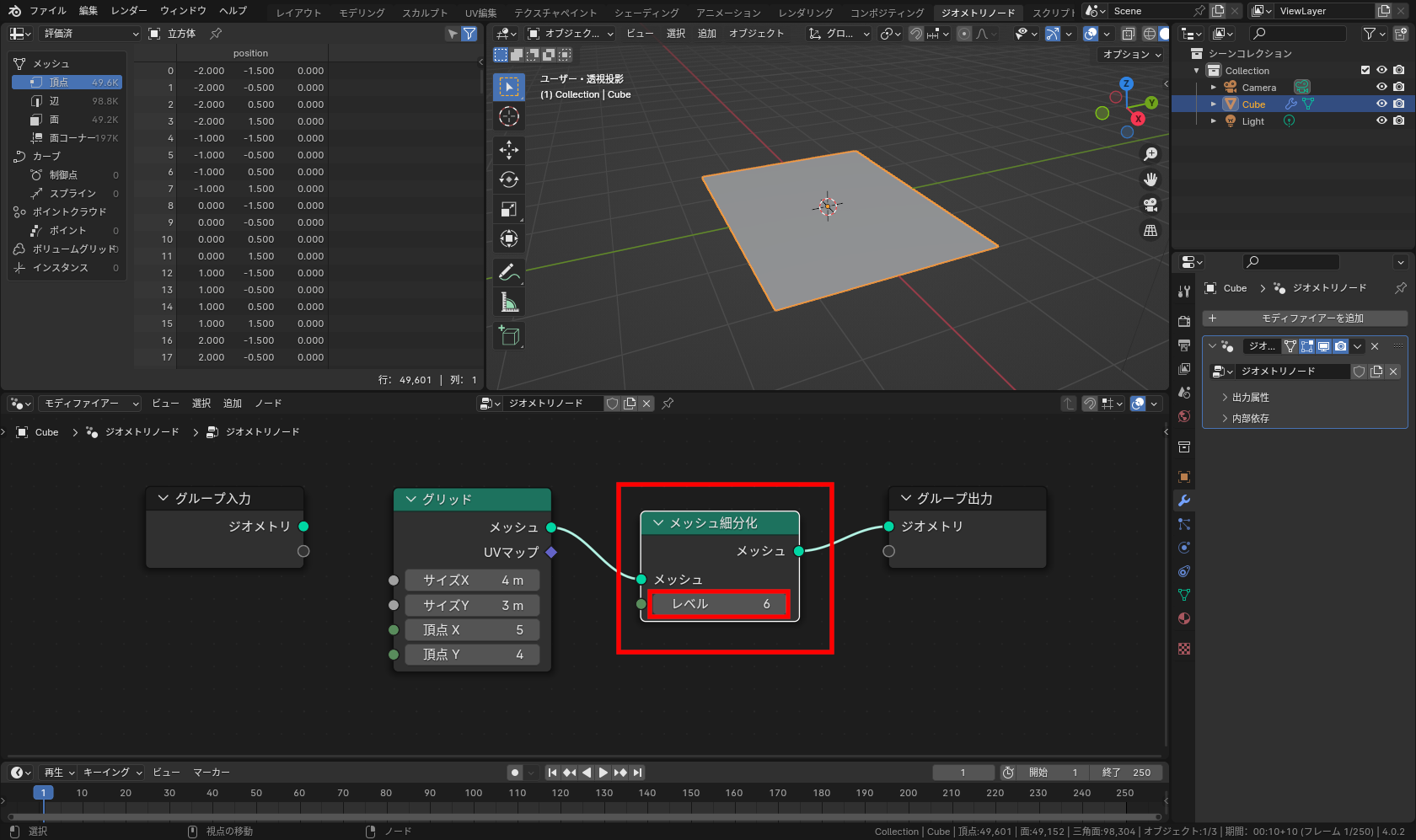 ［メッシュ］－［処理］－［メッシュ細分化］メニューを実行し、［グリッド］ノードと［グループ出力］ノードの間の線上に割り込ませ、［レベル］を「6」にする