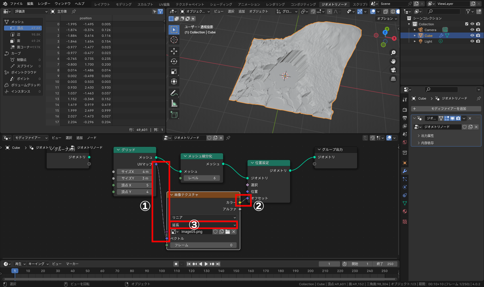 ［画像テクスチャ］ノードの［ベクトル］ソケットを［グリッド］ノードの［UVマップ］ソケットに、［カラー］ソケットを［位置設定］ノードの［オフセット］ソケットにそれぞれつなげ、［リピート］の項（端の処理）を［延長］に変更