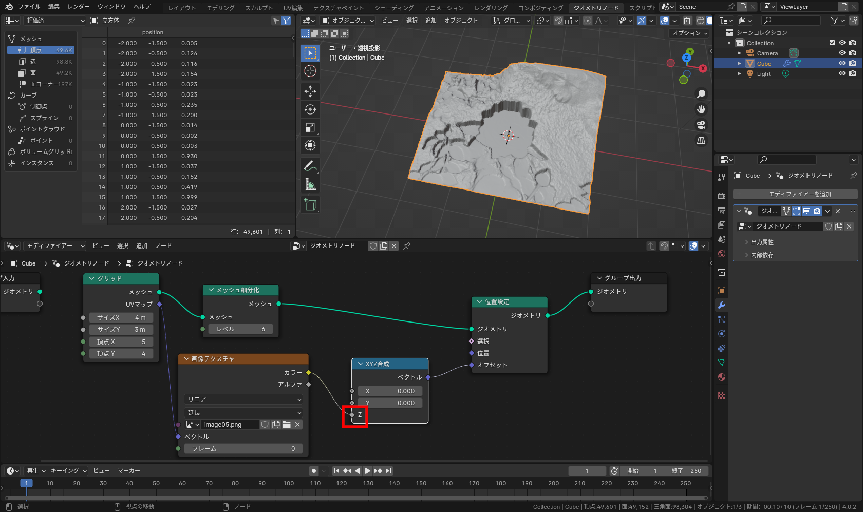 現在［カラー］ソケットとつながっている［XYZ合成］ノードの［X］ソケットをドラッグして［Z］ソケットにつなぎ替える
