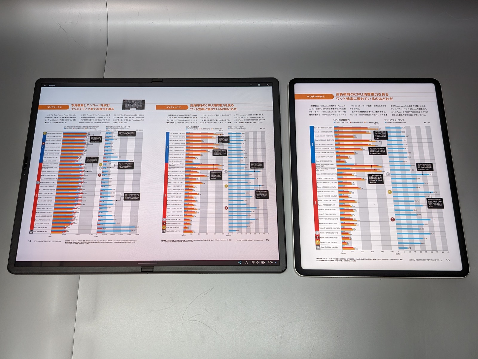 「ThinkPad X1 Fold 16」を見開き表示にすると、ページのサイズが「12.9インチiPad Pro」の単ページ表示よりもよりもわずかに小さくなる