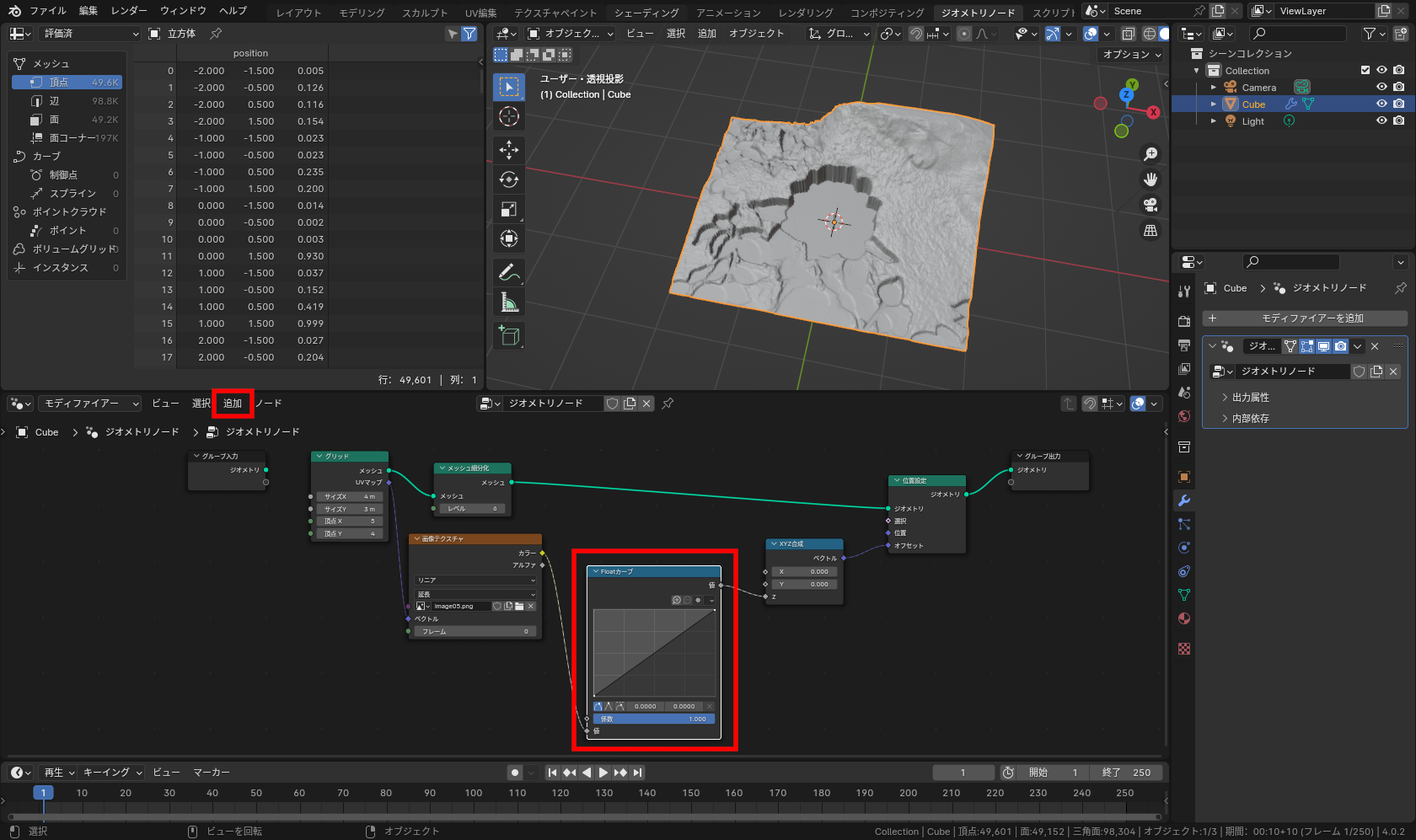 ［追加］メニューから［ユーティリティ］－［数式］－［Floatカーブ］を実行し、［画像テクスチャ］ノードと［XYZ合成］ノードの間の線上に移動して割り込ませる