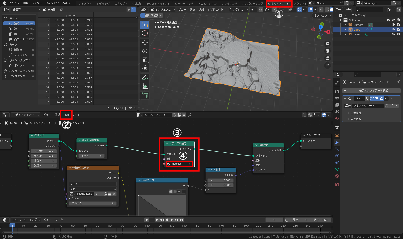 ［ジオメトリノード］タブ（①）で［ジオメトリノード］ワークスペースに戻り、［追加］－［マテリアル］メニュー（②）の［マテリアル設定］を実行、［位置設定］ノードと［グループ出力］ノードの間に割り込ませ（③）、［マテリアル設定］ノードの一番下のフィールド（④）をクリックし、上で設定したマテリアルを選択