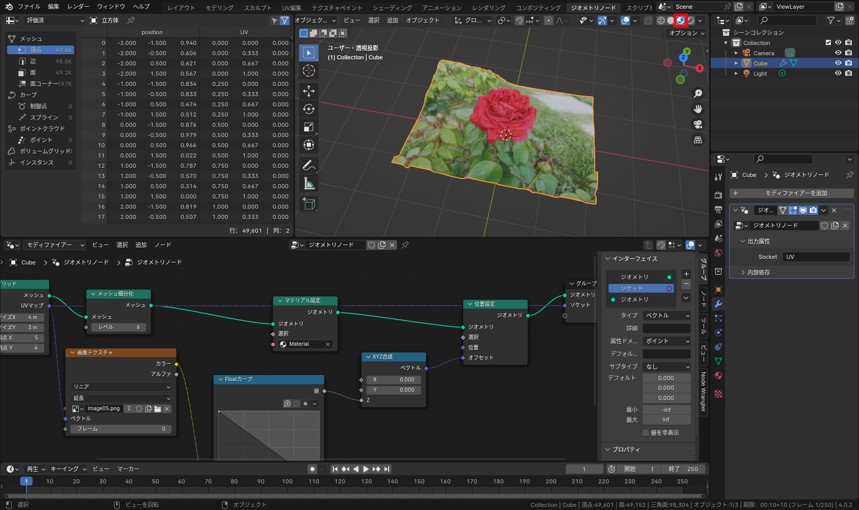 上の3Dビューポートヘッダー右端の「マテリアルプレビュー」アイコンをクリックし、テクスチャが貼られていると成功