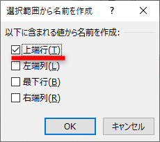 ［上端行］にチェックを付ける。［OK］をクリックすると［選択範囲から名前を作成］ダイアログボックスが閉る。画面に変化はないが、名前は付けられているので問題ない