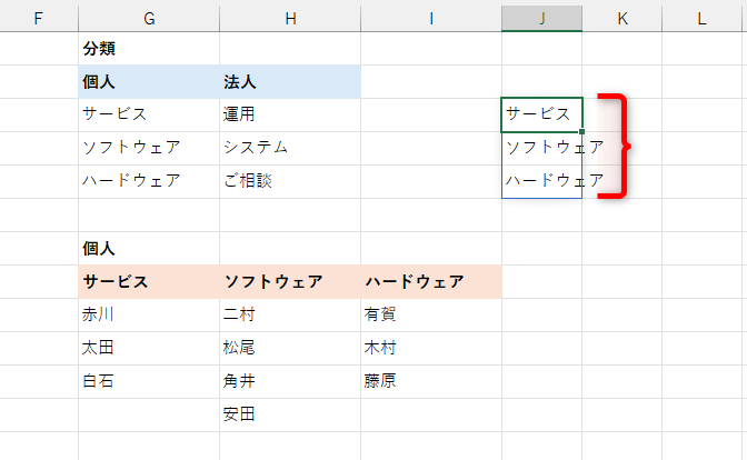 「個人」という名前の指すセルG3～G5（$G$3:$G$5）の値が表示される