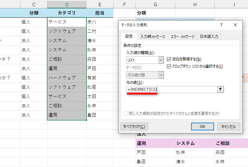 セル範囲を選択して［データ］タブの［データの入力規則］をクリックしておく。［入力値の種類］は［リスト］を選択、［元の値］に「=INDIRECT(C2)」と入力する。セルC2の値（個人）が示す参照が返される。［OK］をクリックする。