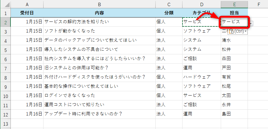 セルD2をコピーして、セルE2に貼り付けた。セルD2の内容が表示されているが、気にしなくていい