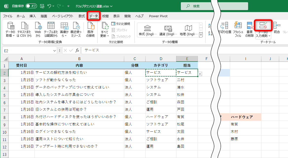 ［データの入力規則］ダイアログボックスを表示して確認してみよう。［データ］タブの［データの入力規則］をクリックする