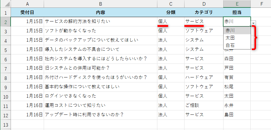 中項目のカテゴリは選択し直しておく。［個人］－［サービス］の担当がリストで表示される
