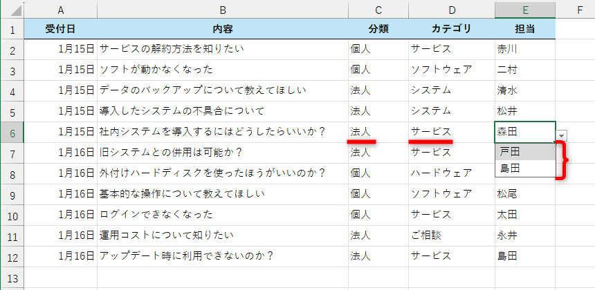 ［法人］－［サービス］の担当がリストで表示される