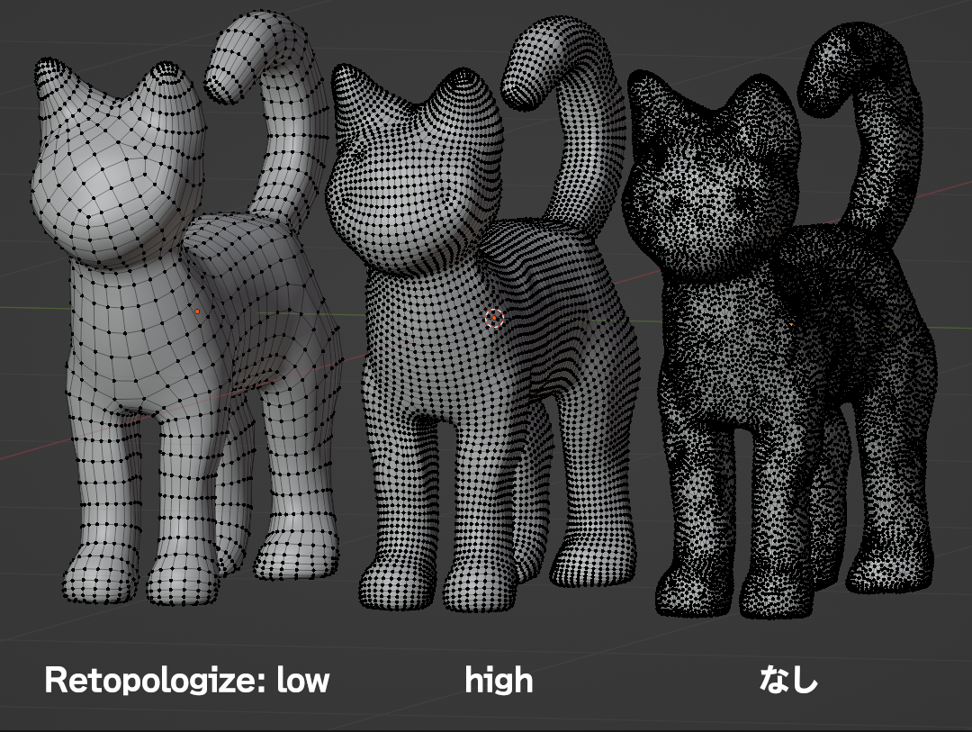 ［Retopologize］オプション有効時の「low」と「high」、無効時の比較