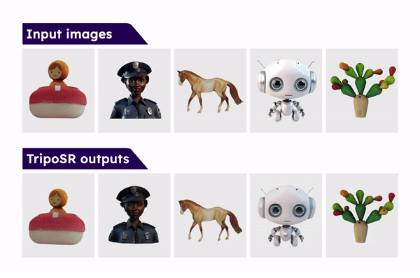 TripoSRを用いて再構成されたサンプル入力画像の3Dモデル