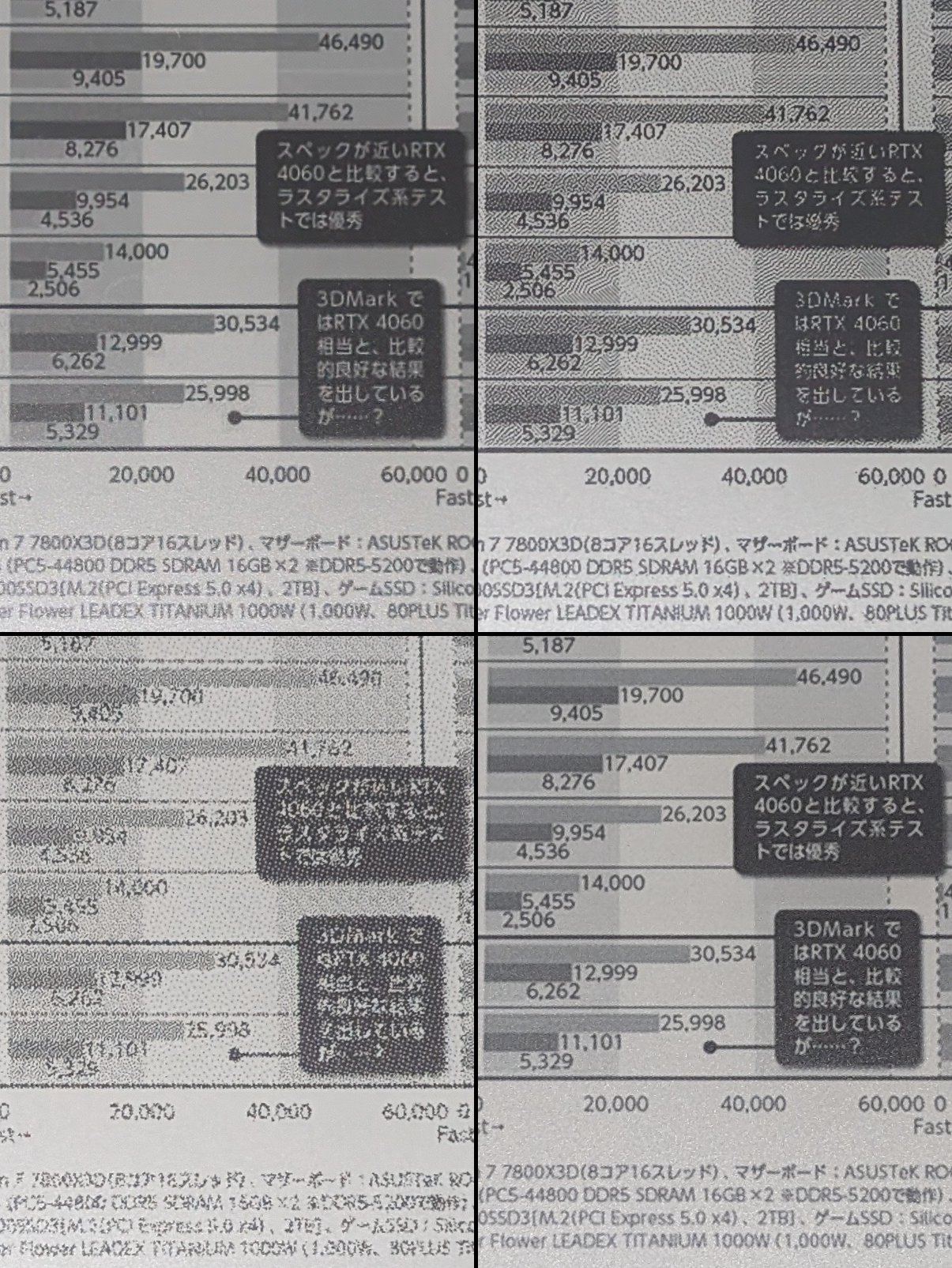 雑誌コンテンツの画質の比較。上段左がBOOX/ノーマルモード、上段右がBOOX/スピードモード、下段左がBOOX/Xモード、下段右がKindle。BOOXは、画質を優先するか、それともページめくりのスムーズさを優先するかで、最適解が変わってくる