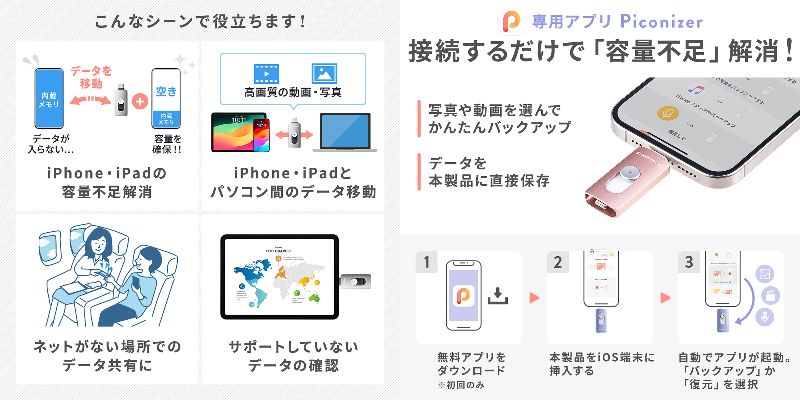 専用アプリを利用して容量不足を解消