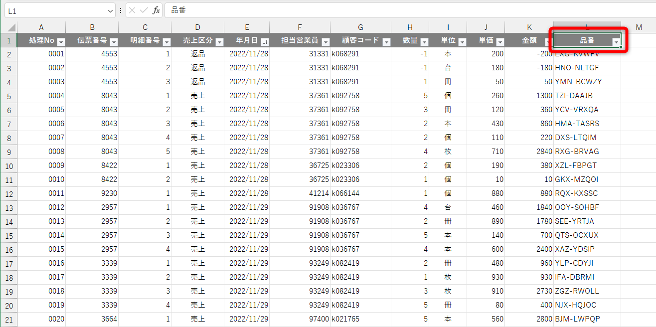 上端にジャンプした。［Ctrl］＋［←］キーを押すとセルA1にジャンプできる