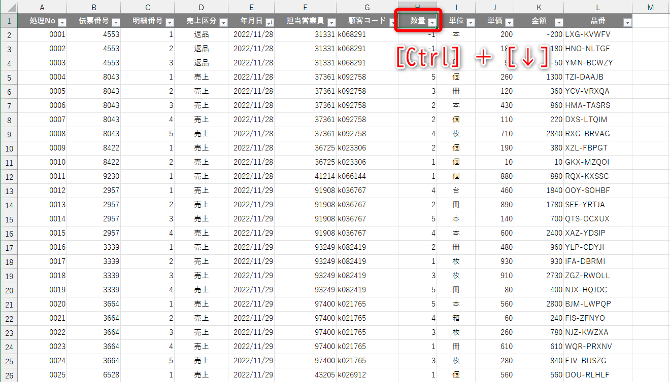セルH1が選択されている。［Ctrl］＋［↓］キーを押す