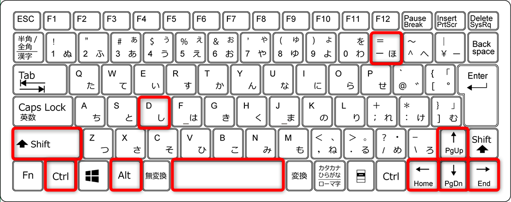 基本のショートカットを覚えておこう！