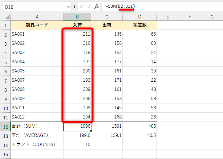 セルB2～B11の合計・平均・カウントをしている例。SUM（合計）、AVERAGE（平均）、COUNTA（カウント）は、いずれも引数に「セル範囲」を指定するだけだ。まとめて覚えておこう