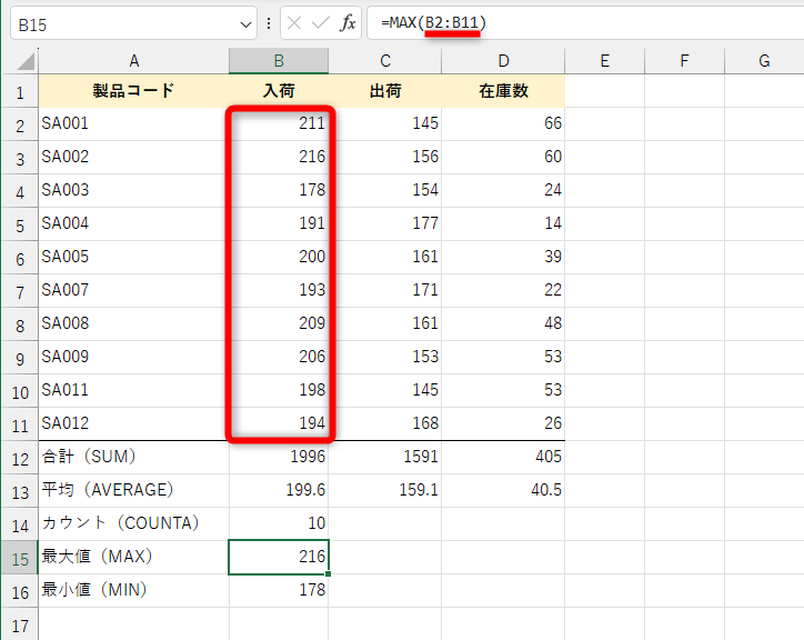 セルB2～B11の最大値と最小値を求めた例。MAX（最大値）、MIN（最小値）は、引数に「セル範囲」を指定するだけ
