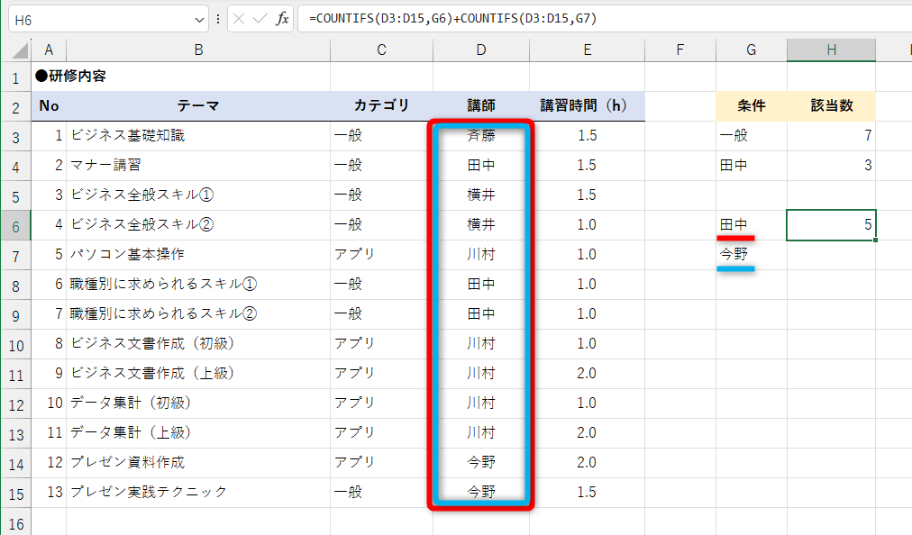 講師が「田中」または「今野」の行を数えた例。「+」でCOUNTIFS関数の数式を足し合わせればいい